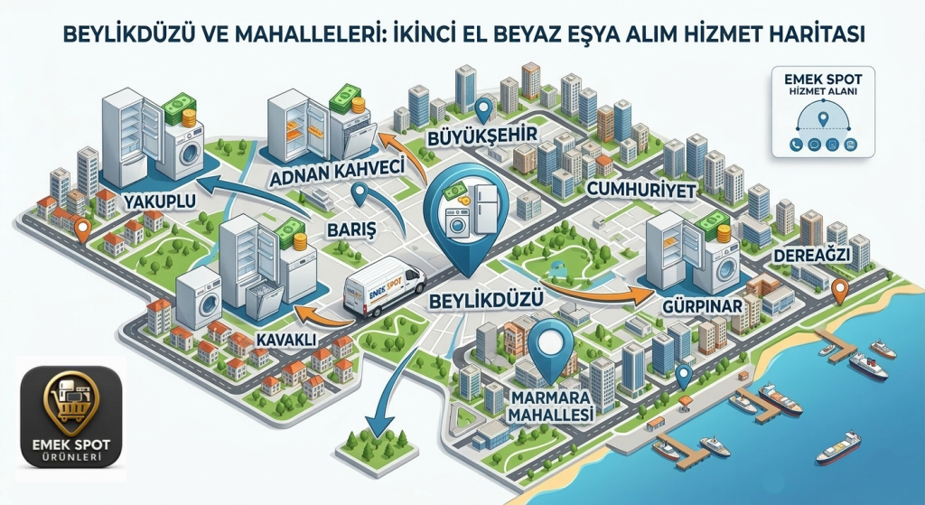 Beylikdüzü ikinci el beyaz eşya alanlar